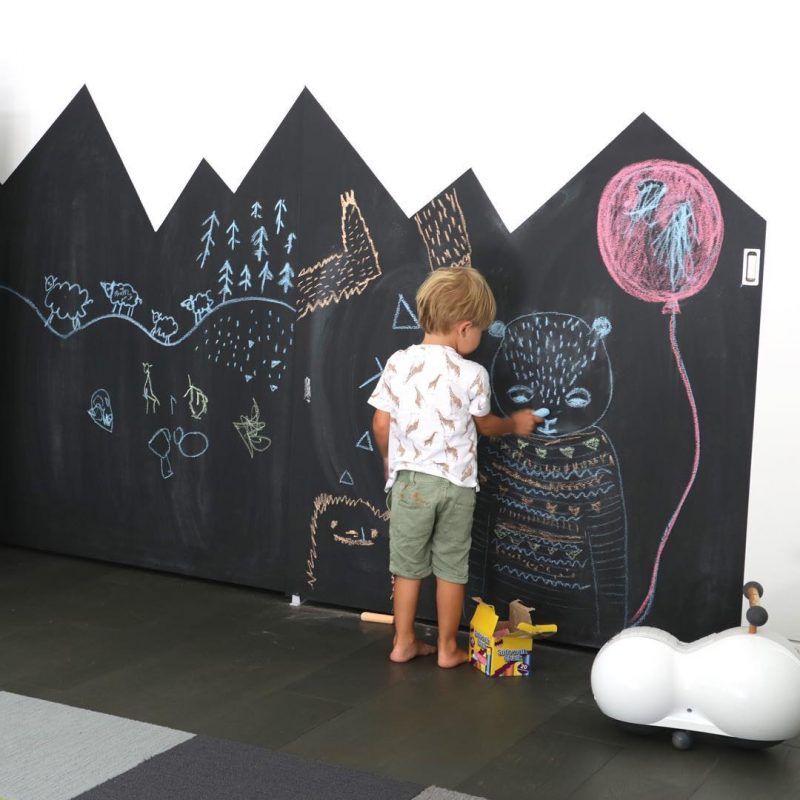Create a Chalkboard Wall